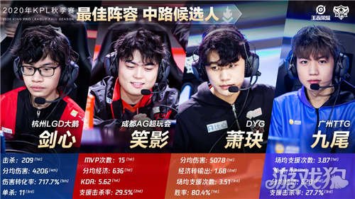 男足大胆启