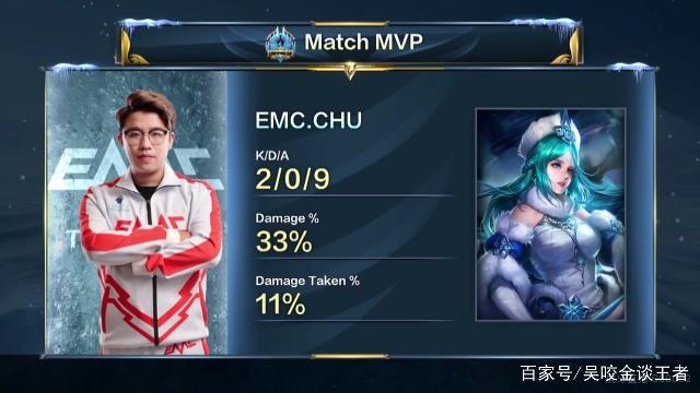 手的防线